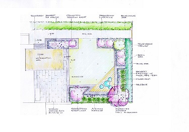 Gartenplan/Gartenzeichnung
